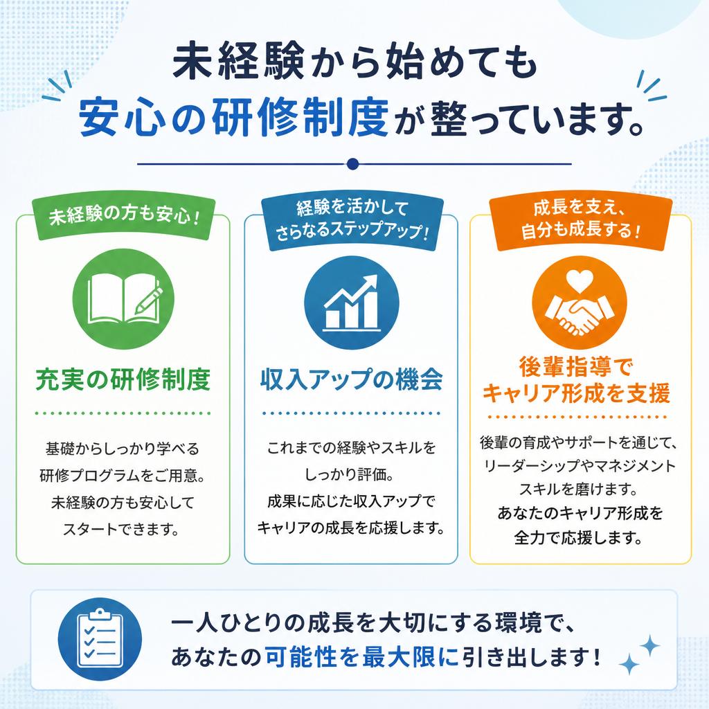 スキルアップとキャリア形成