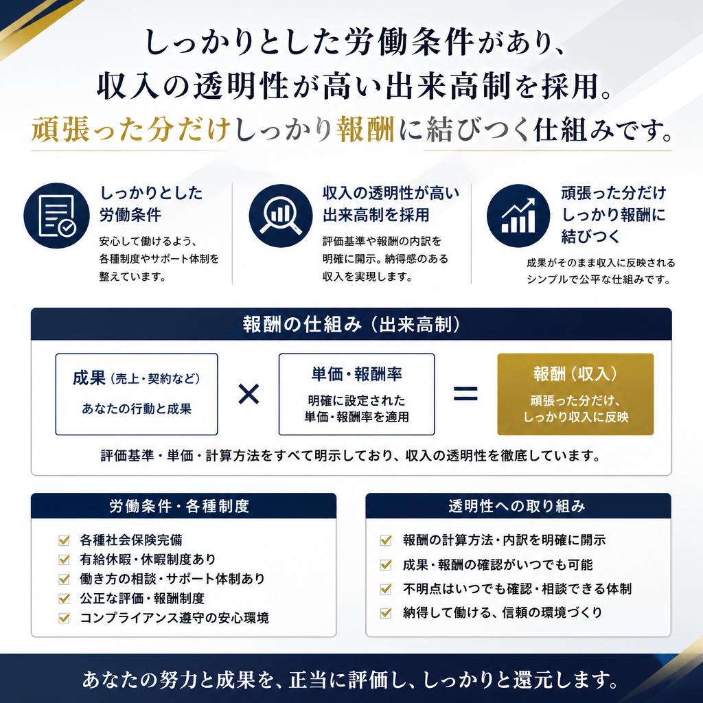 3. 働く条件の充実
